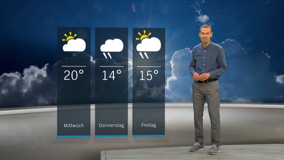 NDR Moderator Meeno Schrader steht im Studio mit der Wettervorhersage. © NDR 