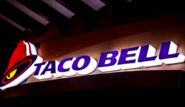 Taco Bell Filialpläne gescheitert – keine Fast-Food-Expansion