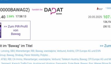 Wie Bawag, Lenzing, Wienerberger, SBO, DO&CO und CPI Europe AG für Gesprächsstoff im ATX sorgten