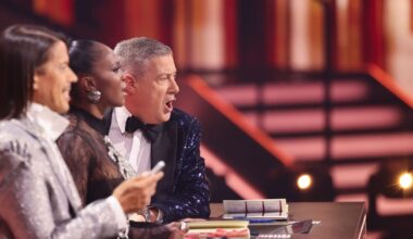 "Let's Dance": Selfiesandra wird RTL-Moderatorin