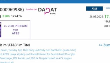 Wie AT&S, CA Immo, CPI Europe AG, Telekom Austria, EVN und VIG für Gesprächsstoff im ATX sorgten