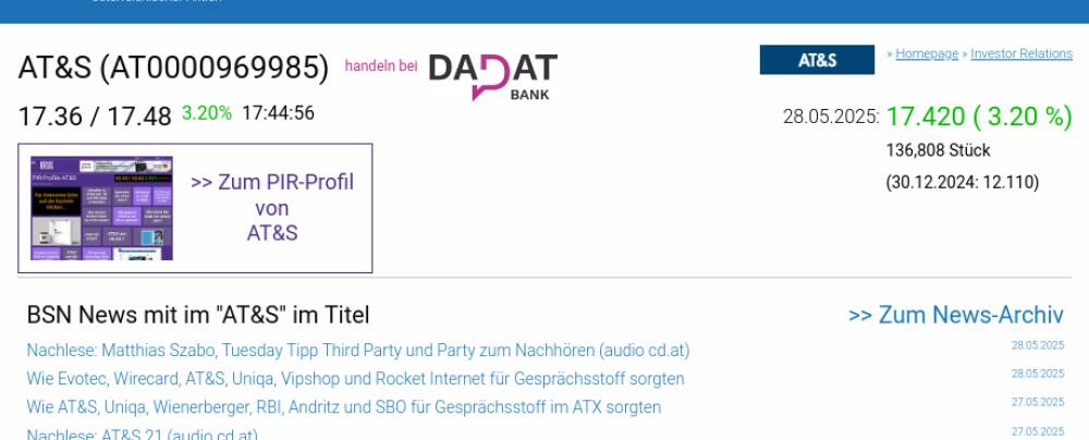 Wie AT&S, CA Immo, CPI Europe AG, Telekom Austria, EVN und VIG für Gesprächsstoff im ATX sorgten