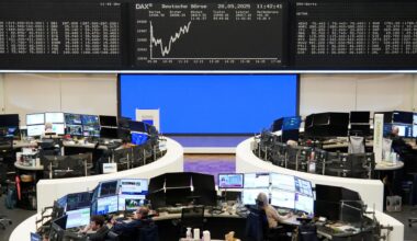 Europäische Aktien stabil, da Verteidigungsaktien aufgrund der drohenden Sanktionen gegen Russland steigen