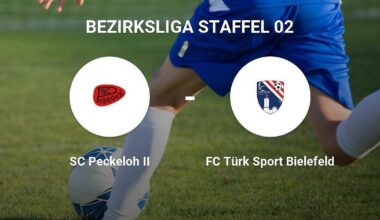 FC Türk Sport Bielefeld im Duell gegen SC Peckeloh II drückend überlegen