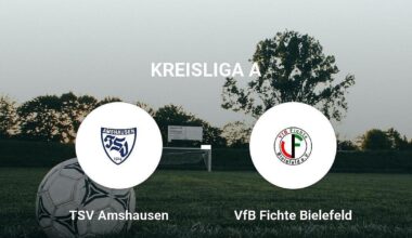 Easy-Peasy-Sieg für VfB Fichte Bielefeld gegen TSV Amshausen