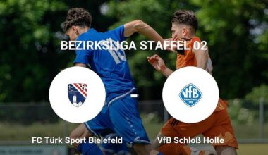 VfB Schloß Holte feiert großartigen Auswärtssieg über FC Türk Sport Bielefeld