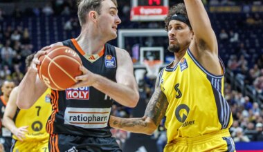 Basketball - Alba Berlin steht in den Playoffs vor dem Aus - Sport