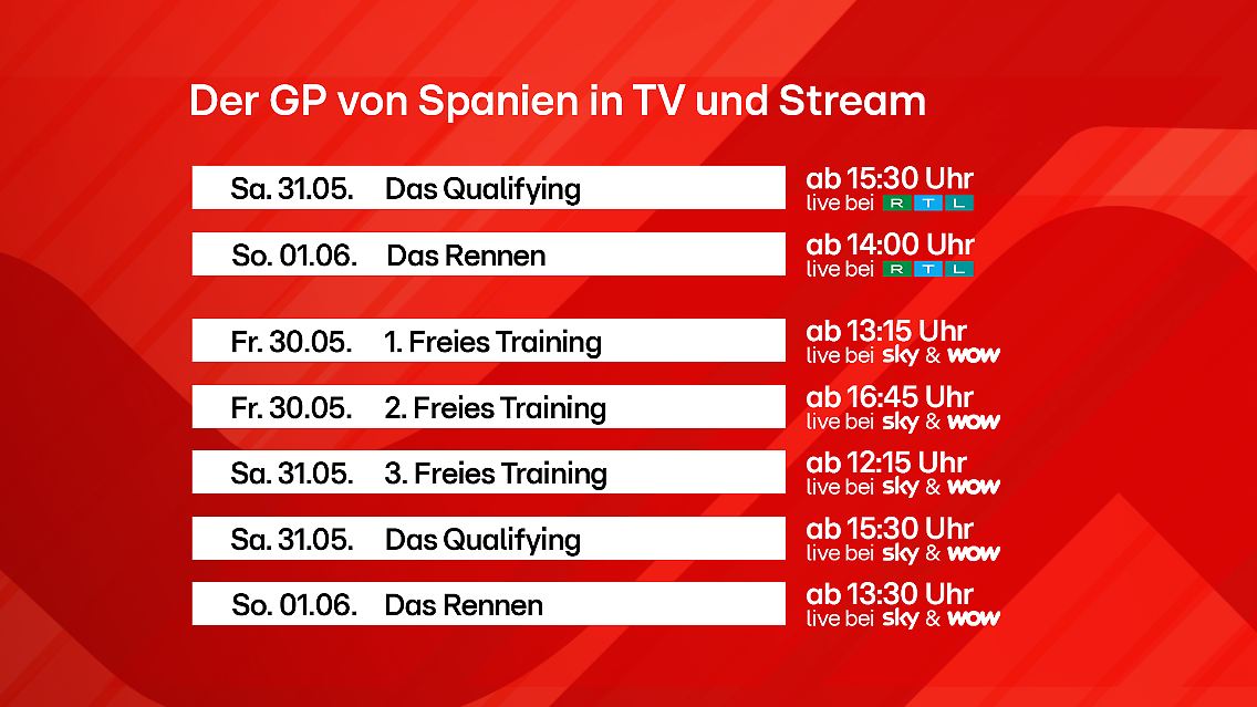 27.05_Formel1_Spanien_Rot.png