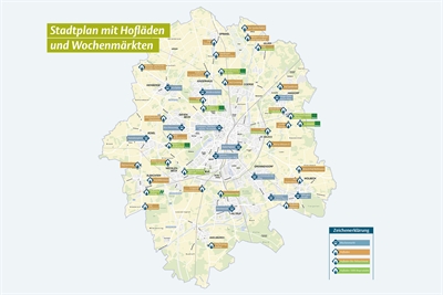 © Stadt Münster 