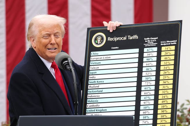 Donald Trump droht der Schweiz mit 31 Prozent Strafzoll.