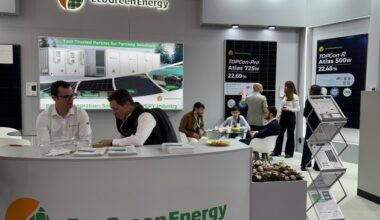 Eco Green Energy Launches Integrated PV + BESS Solutions at Intersolar Europe 2025, ...
