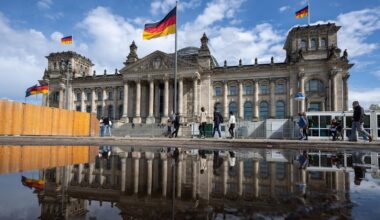 Reichstag – Infos, Tickets & wichtige Besuchstipps