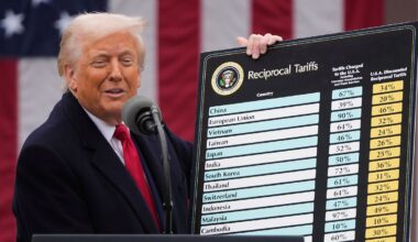 Forderung nach Freihandelsdeals: Experten: Trumps Zölle schaden den USA mehr als der EU