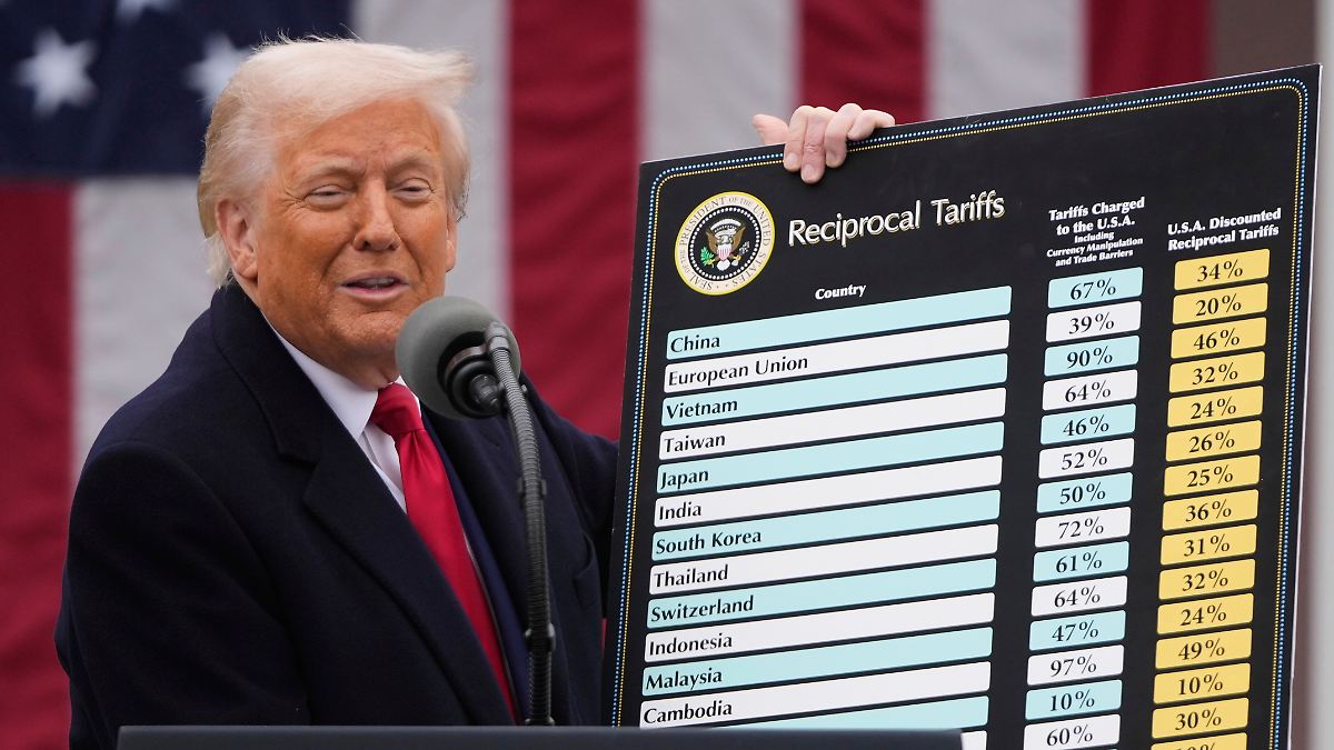Forderung nach Freihandelsdeals: Experten: Trumps Zölle schaden den USA mehr als der EU