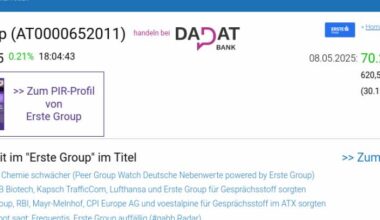 Wie SBO, AT&S, Erste Group, CPI Europe AG, RBI und CA Immo für Gesprächsstoff im ATX sorgten