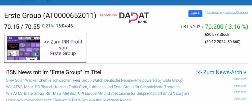 Wie SBO, AT&S, Erste Group, CPI Europe AG, RBI und CA Immo für Gesprächsstoff im ATX sorgten