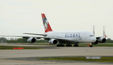 9H-GLOBL in Berlin gelandet: Airbus A380 von Global Airlines bekommt Wassersalut am BER