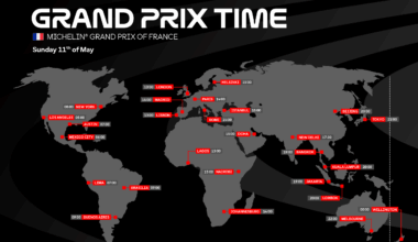 Michelin® Grand Prix von Frankreich