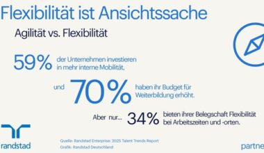 Die große Definitionslücke im HR-Bereich: Flexibilität ist Ansichtssache
