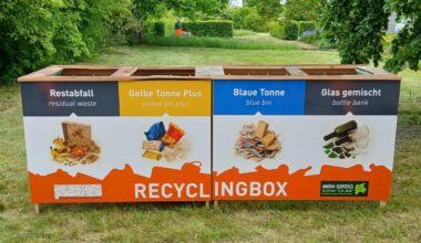 Recyclingbox