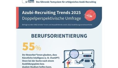 Azubi-Recruiting: Ghosting, Hürden, Bauchgefühl / Deutschlands größte ...