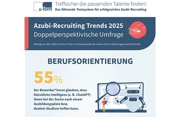 Azubi-Recruiting: Ghosting, Hürden, Bauchgefühl / Deutschlands größte ...