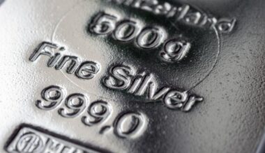 Das dürfte bald knallen: Wird Silber endlich entfesselt? Silberpreis vor gewaltiger Bewegung - 10.05.2025 - Wallstreet Online