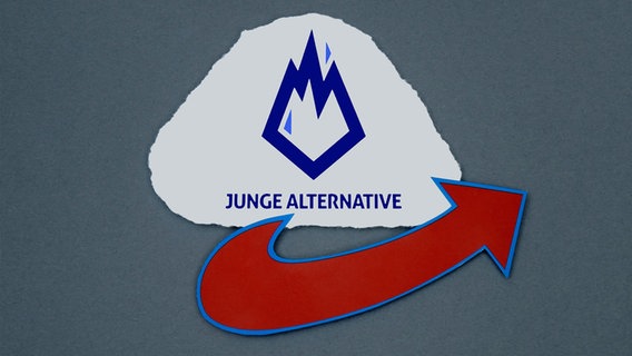 Das Logo der "Junge Alternative". © picture alliance / ZB Foto: Sascha Steinach