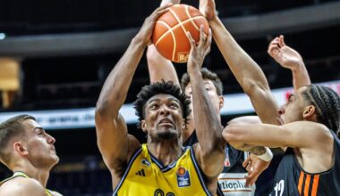 Alba Berlin droht das frühe Play-off-Aus – nach Heimpleite gegen Ulm