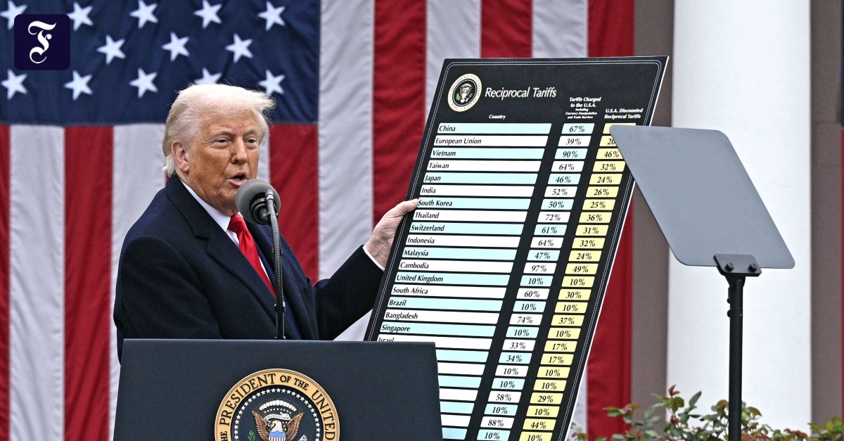 Die Kosten tragen die Konsumenten in den USA