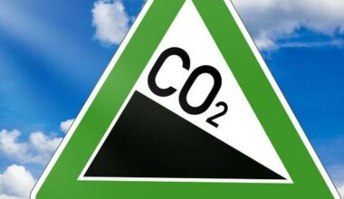Klimakosten in Essen: CO2-Rechner für Verbraucher