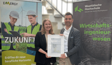Wirtschaft aktuell