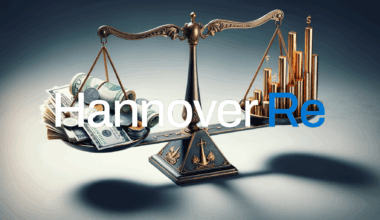 Börse Express - Hannover Rueck Aktie: Risikoanalysen durchgeführt