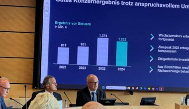 Stuttgart profitiert von Beteiligung: LBBW überweist der Stadt 52 Millionen