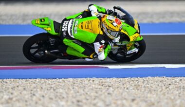 Moto3: Dettwiler auch in Frankreich ohne Punkte – Rueda gewinnt