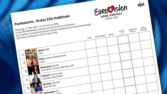Die Punktekarte für das 1. Halbfinale des Eurovision Song Contest 2025 © NDR 