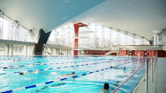 Die Alsterschwimmhalle. © Screenshot 