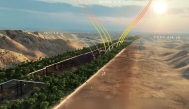 "The Line" in Saudi-Arabien – Mega-Projekt versinkt in Negativschlagzeilen