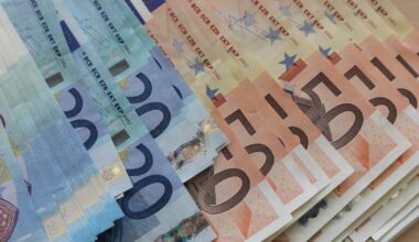 Vorschläge für das Bürgerbudget 2025