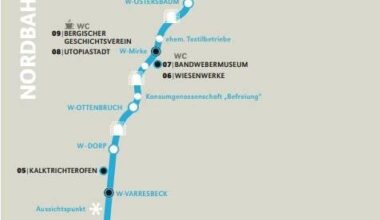 Das wird beim Wuppertaler „Tag der Industriekultur“ am Samstag geboten