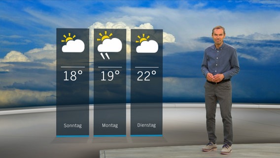 NDR Moderator Meeno Schrader steht im Studio mit der Wettervorhersage. © NDR 