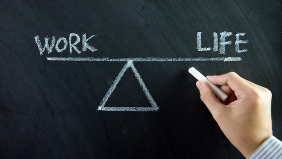 Eine Hand skizziert eine Waage an die Tafel, die die Begriffe "Work" und "Life" gegenüberstellt. © Panthermedia Foto: shirotie