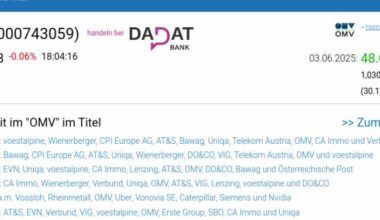 Wie Mayr-Melnhof, Verbund, OMV, Bawag, CPI Europe AG und SBO für Gesprächsstoff im ATX sorgten