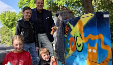 Kunst am Kasten: Jugendliche verschönern Stromkästen mit Graffiti