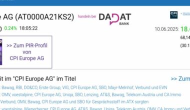 Wie RBI, CPI Europe AG, Erste Group, Telekom Austria, SBO und voestalpine für Gesprächsstoff im ATX sorgten