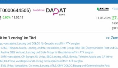 Wie CPI Europe AG, DO&CO, RBI, Lenzing, AT&S und Bawag für Gesprächsstoff im ATX sorgten