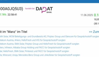 Wie Manz, Aixtron, Bayer, CPI Europe AG, RBI und Kapsch TrafficCom für Gesprächsstoff sorgten