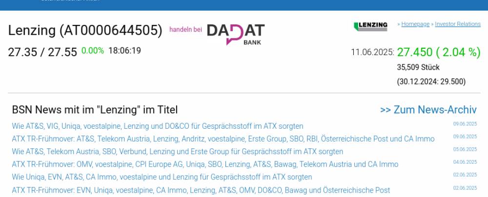Wie CPI Europe AG, DO&CO, RBI, Lenzing, AT&S und Bawag für Gesprächsstoff im ATX sorgten