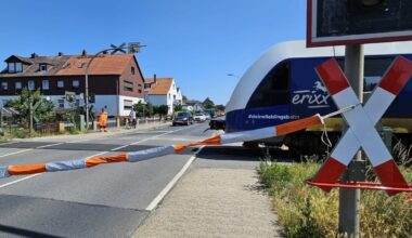 Teilweise bewölkt