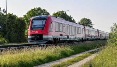 Teilweise bewölkt